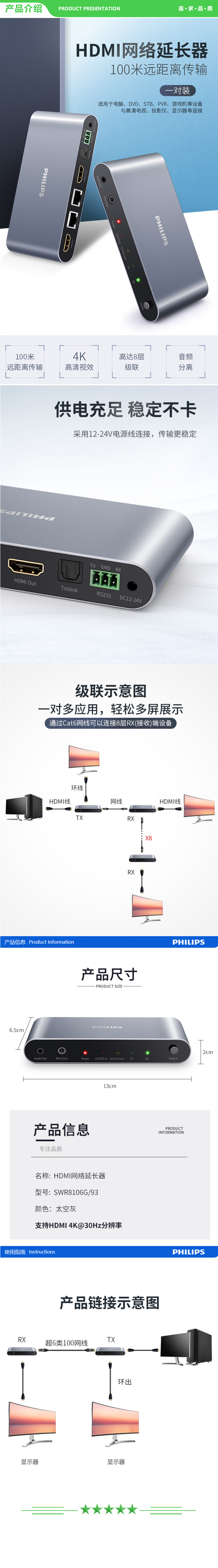 飞利浦 PHILIPS SWR8106G 93 HDMI延长器100米音频分离 单网线4K高清网络传输信号放大器 hdmi转RJ45网口转换器 .jpg