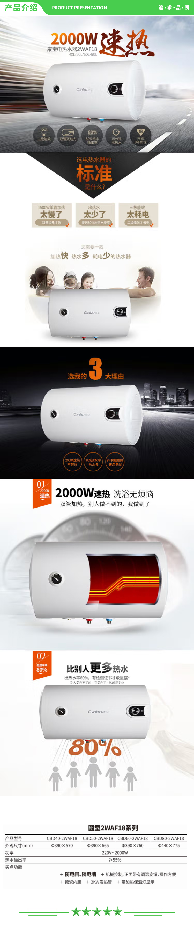 康宝 Canbo CBD50-2WAF18（50L）热水器家用电热水器40升L卫生间洗澡速热   .jpg