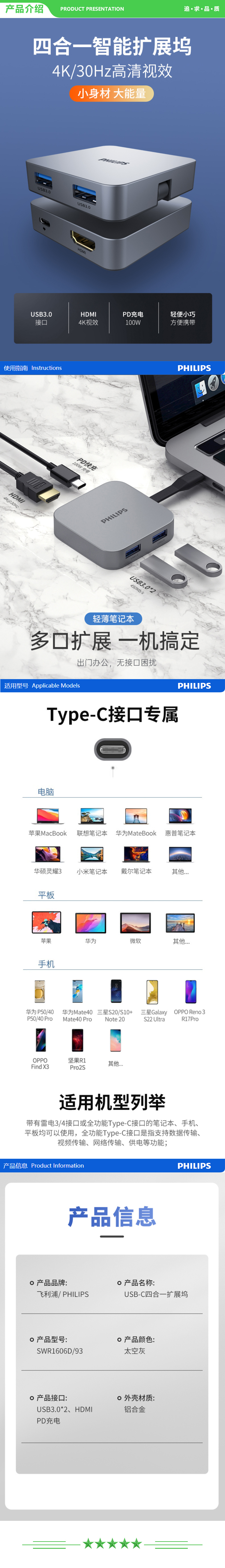 飞利浦 PHILIPS SWR1606 type-c扩展坞 usb-c转hdmi线转接头 转换器 投屏分线器 .jpg