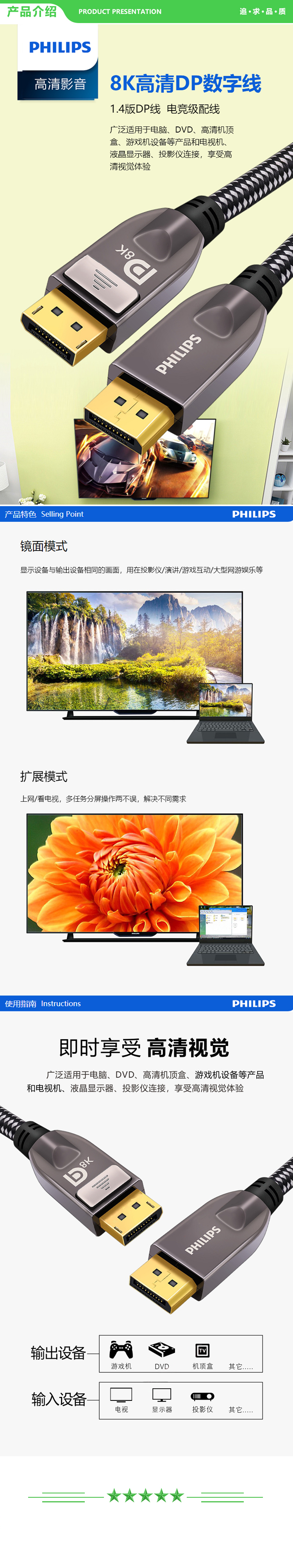 飞利浦 PHILIPS SWR3139W 93-3 DP线1.4版 2K4K@144Hz 8K60Hz高清DisplayPort公对公连接线 3米 .jpg