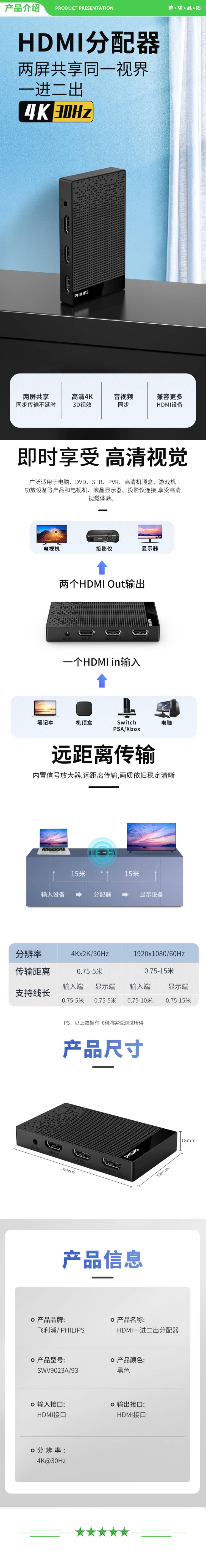 飞利浦 PHILIPS SWV9023 HDMI分配器一进二出 4K数字高清视频分屏器 投影仪一分二 .jpg