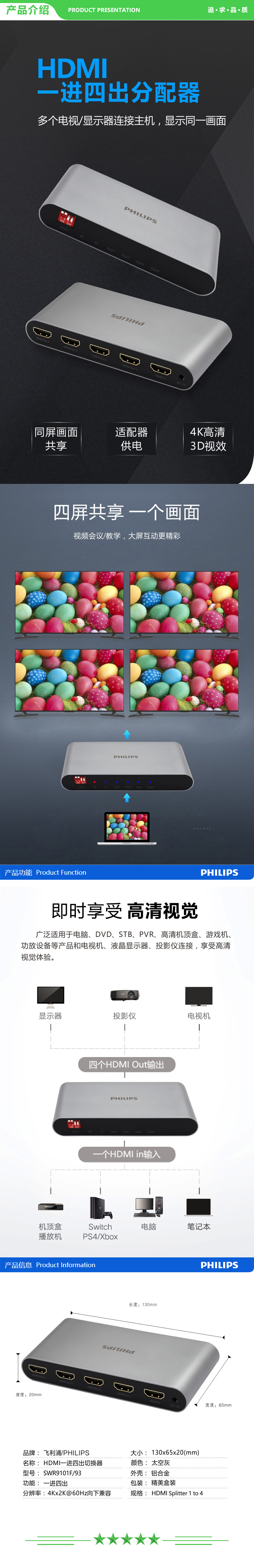 飞利浦 PHILIPS SWR9101F 93 HDMI分配器一分四 一进四出支持4K60Hz数字高清视频分屏器  .jpg