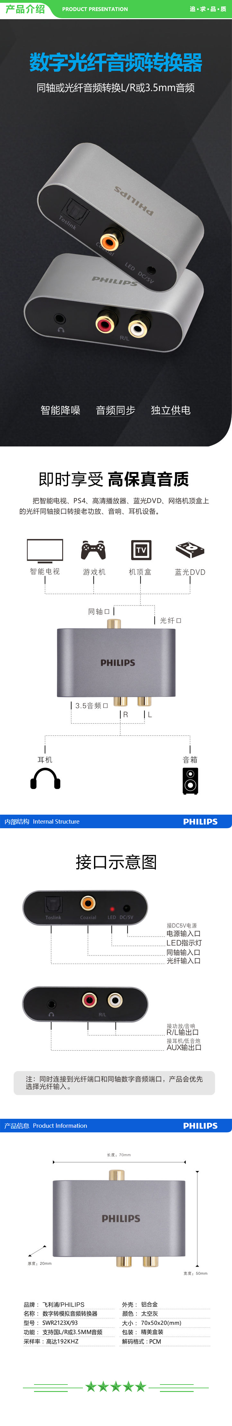 飞利浦 PHILIPS SWR2123X 93 数字光纤同轴音频转换器 接双莲花 转模拟3.5mm  .jpg