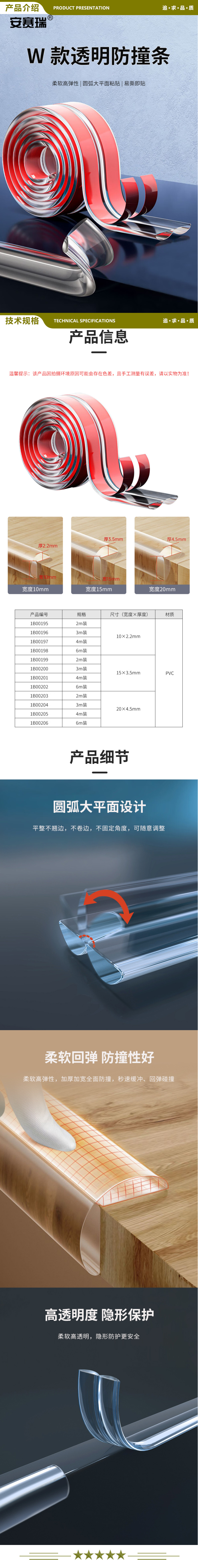 安赛瑞 1B00200 透明防撞条 护墙角包边条 门框防磕碰包桌角护角 幼儿园防护条 15mm 3米装 2.jpg