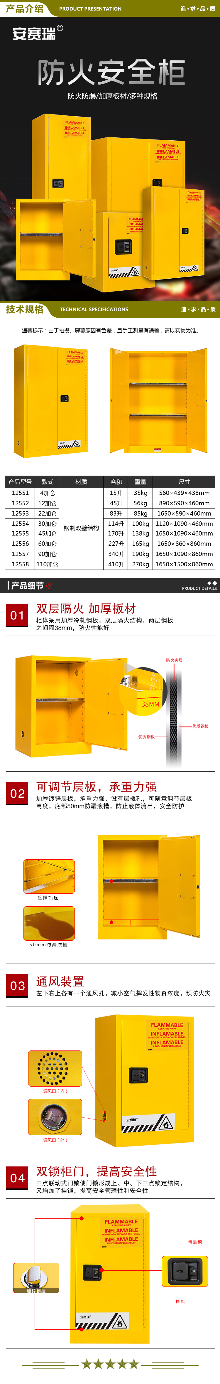 安赛瑞 12551 防火安全柜（4加仑）防爆柜 化学品安全柜 黄色防火柜 实验室危险品存储柜 2.jpg