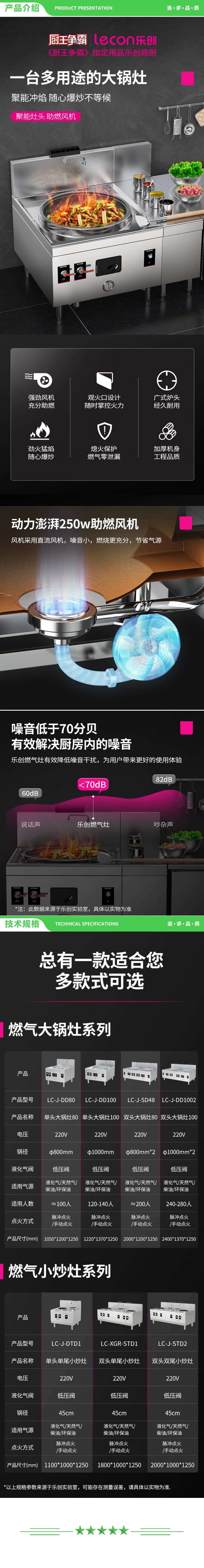 乐创 lecon LC-J-DD100 商用燃气单头大锅灶 1000型锅径1000 柴油可选酒店饭堂炒灶 2.jpg