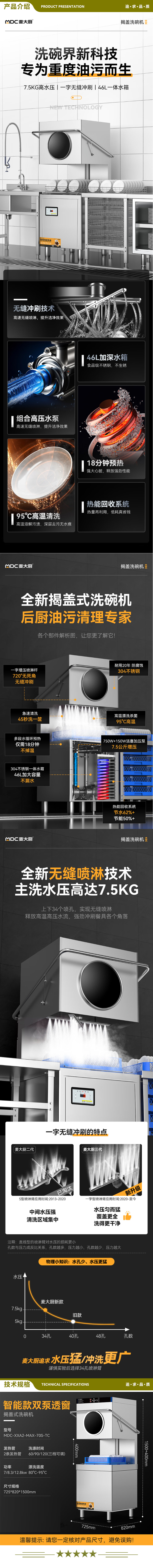 麦大厨 MDC-XXA2-MAX-70S-TC 商用洗碗机全自动大型酒店学校食堂饭店揭盖式  2.jpg