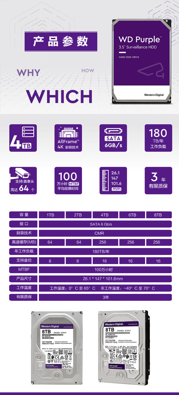 西部数据 监控级硬盘 WD Purple 西数紫盘 4TB CMR垂直 256MB SATA (WD43PURZ) 3.png