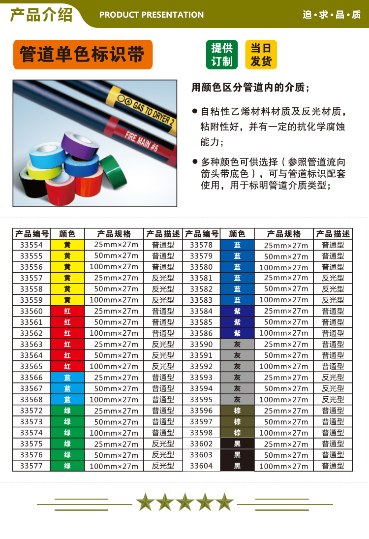 安赛瑞 33603 管道标识色环带（黑）5cm×27m 管道标识胶带 管道色标胶带 管道介质色环胶带 2.jpg