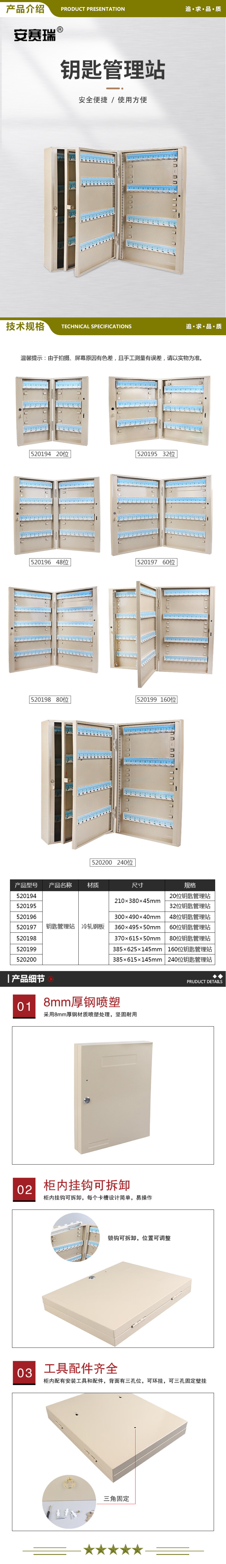 安赛瑞 520194 钥匙管理站 工业能量隔离 钢制镀锌集成式钥匙管理箱 壁挂式钥匙柜 20位钥匙管理站 2.jpg