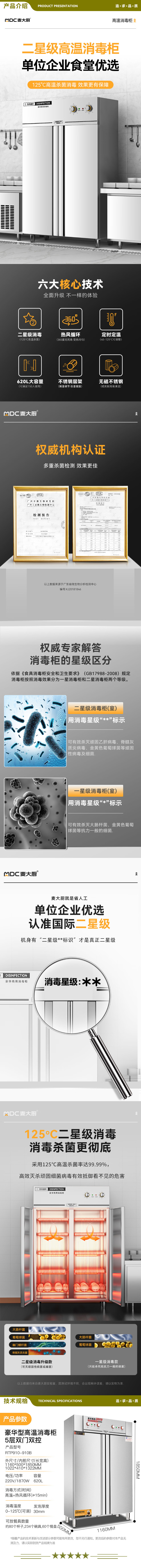 麦大厨 RTP910-910B 商用消毒柜热风循环立式高温大容量双开门单位厨房餐厅食堂无磁不锈钢消毒碗柜  2.jpg