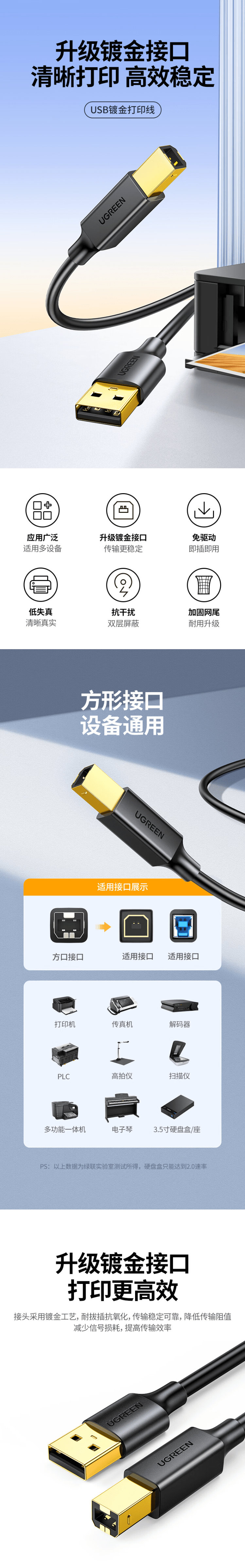 绿联（UGREEN）打印机数据连接线 USB2.0AM BM方口镀金接头高速打印线 通用惠普HP佳能爱普生打印机连接线 3米 2.png