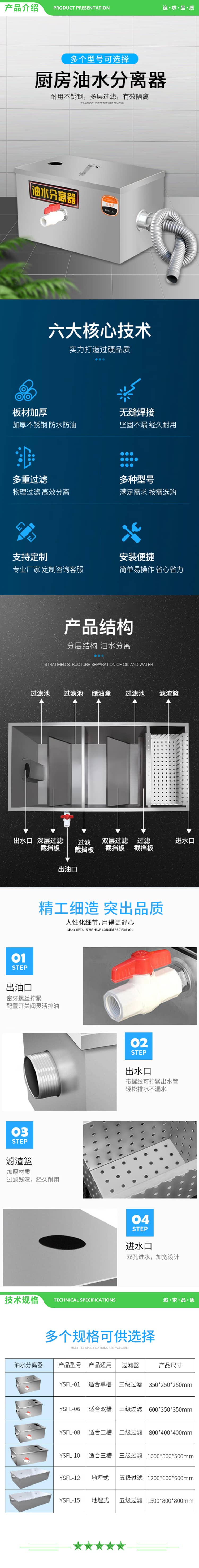 英利蒂克 Enlitic YSFL-08 不锈钢隔油池 油水分离器 食堂厨房饭店污水处理器 2.jpg