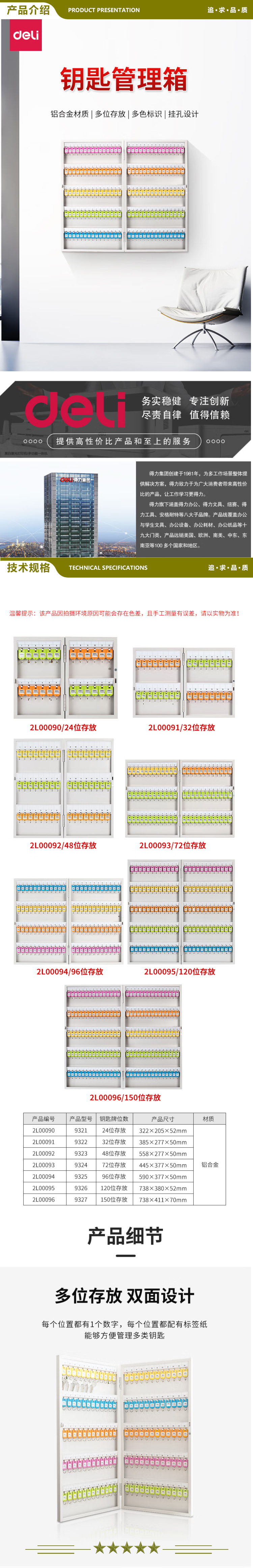 得力(deli) 2L00090 金属钥匙柜箱 壁挂钥匙管理箱锁匙收纳盒 加厚24位2排 9321 2.jpg