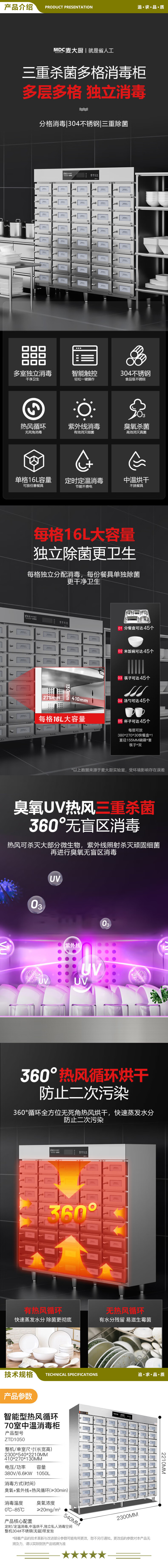 麦大厨 ZTD1050 70格商用消毒柜格子分餐柜大容量食堂304不锈钢多格紫外线热风循环消毒碗柜  2.jpg