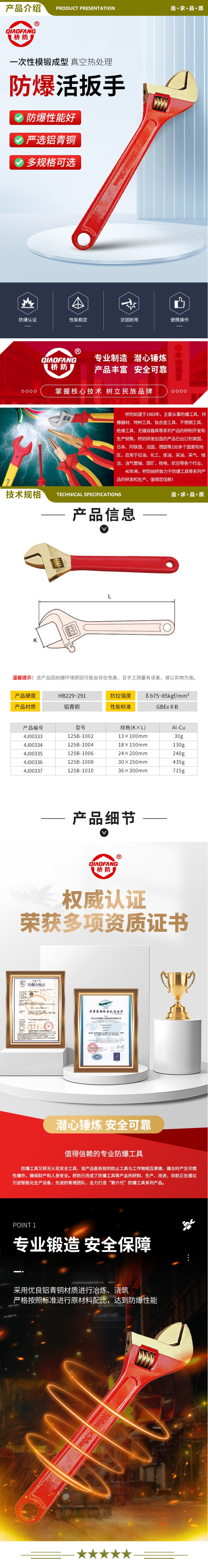 桥防(QIAOFANG) 4J00336 防爆活扳手 活动铜扳手铝青铜防爆工具10寸 30×250mm 2.jpg