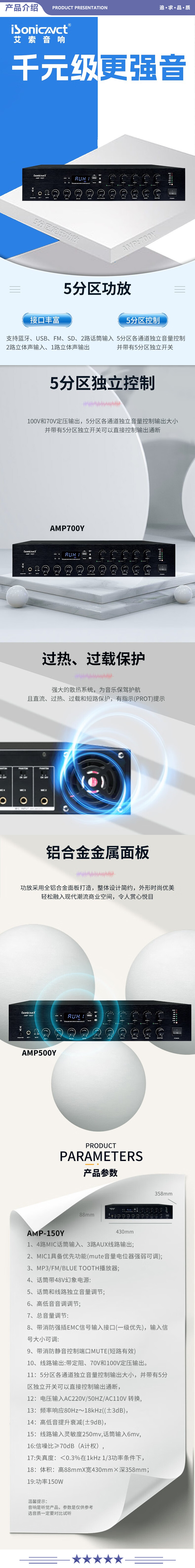 艾索 (ISONICAVCT) AMP150Y 5分区商用商业 背景音乐音响大功率定压功放 AMP150Y 2.jpg