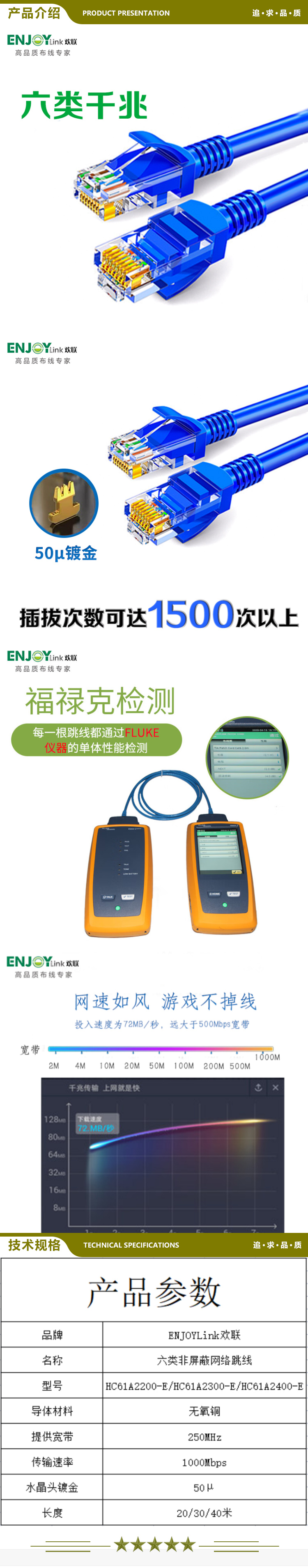 欢联 ENJOYLINK HC61A2200-E 六类非屏蔽网络跳线 蓝色 (单位1条)（20米） 2.jpg