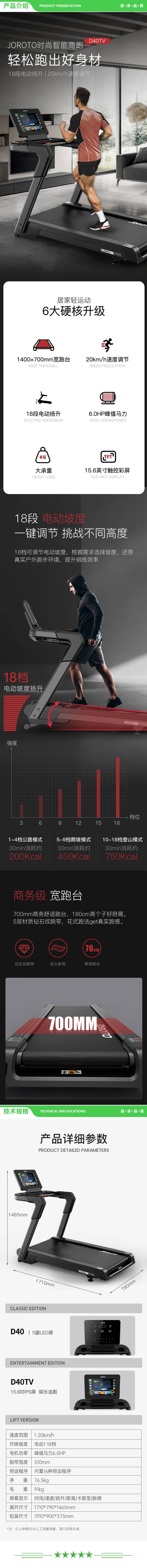 捷瑞特 JOROTO D40TV 跑步机 家用跑步机走步机 健身房健身器材D40TV彩屏 2.jpg