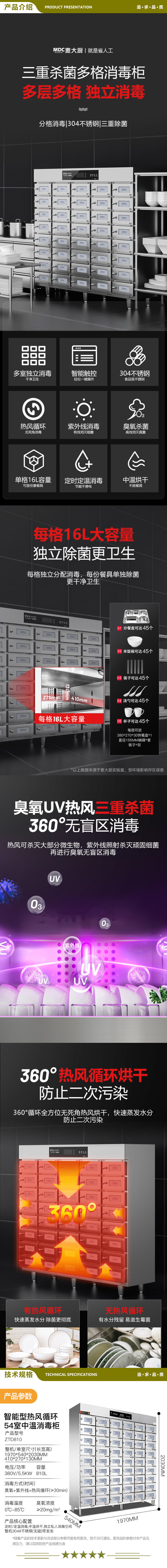 麦大厨 ZTD810 54格商用消毒柜格子分餐柜大容量食堂304不锈钢多格紫外线热风循环消毒碗柜  2.jpg