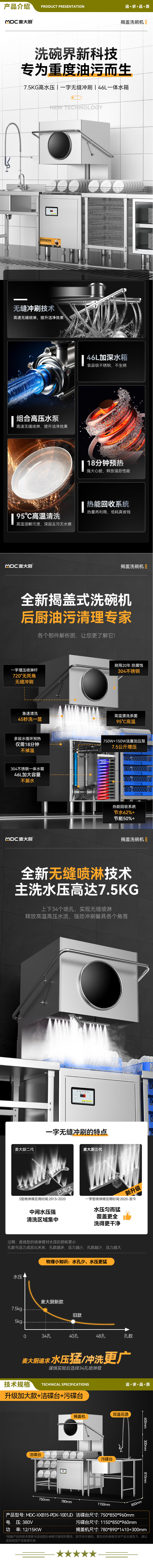 麦大厨 MDC-XXB15-PDX-1001JD-12KW 一套全包 商用洗碗机揭盖式全自动大型酒店学校食堂刷碗机  2.jpg