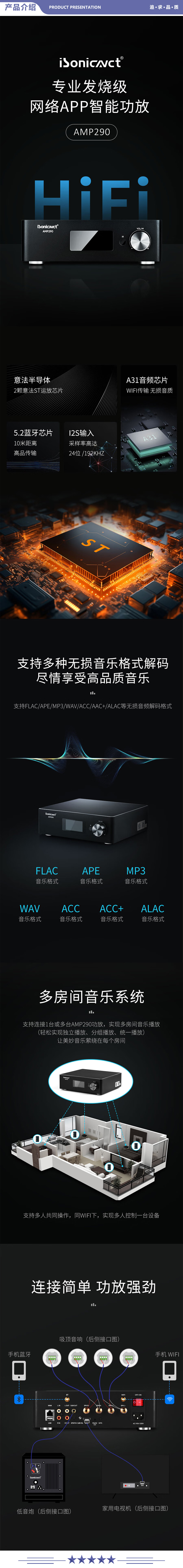 艾索 (ISONICAVCT) AMP290 功放家用商用HIFI发烧大功率 黑色 2.jpg