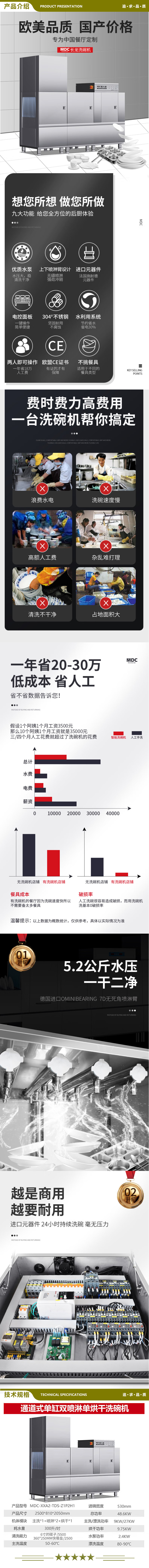 麦大厨 MDC-XXA2-TDS-Z1P2H1 商用洗碗机全自动长龙式大型刷碗机食堂酒店工业洗碗机 通道式2.5米  2.jpg