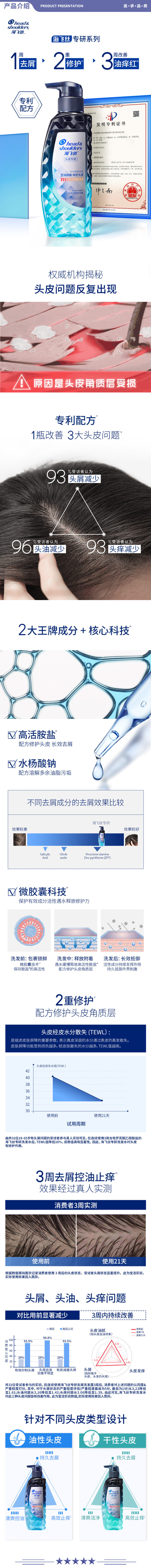 海飞丝 专研控油去屑300Gx2 洗发水 专研去屑控油洗发水套装300gx2+80gx2男士女士洗发露修护头皮护理 2.jpg