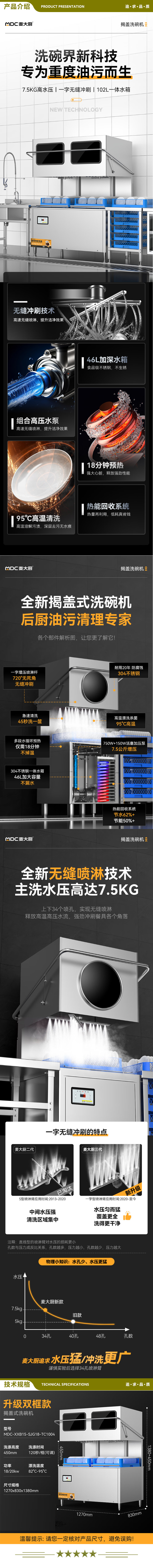 麦大厨 MDC-XXB15-SJG18-TC1004 一套全包 商用洗碗机揭盖式全自动大型酒店学校食堂刷碗机  2.jpg